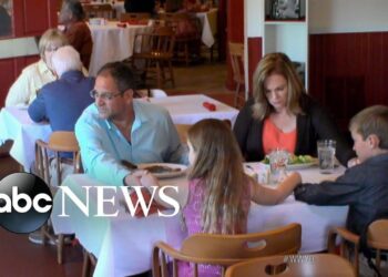 Christian Discrimination for Praying in Public | What Would You Do? | WWYD