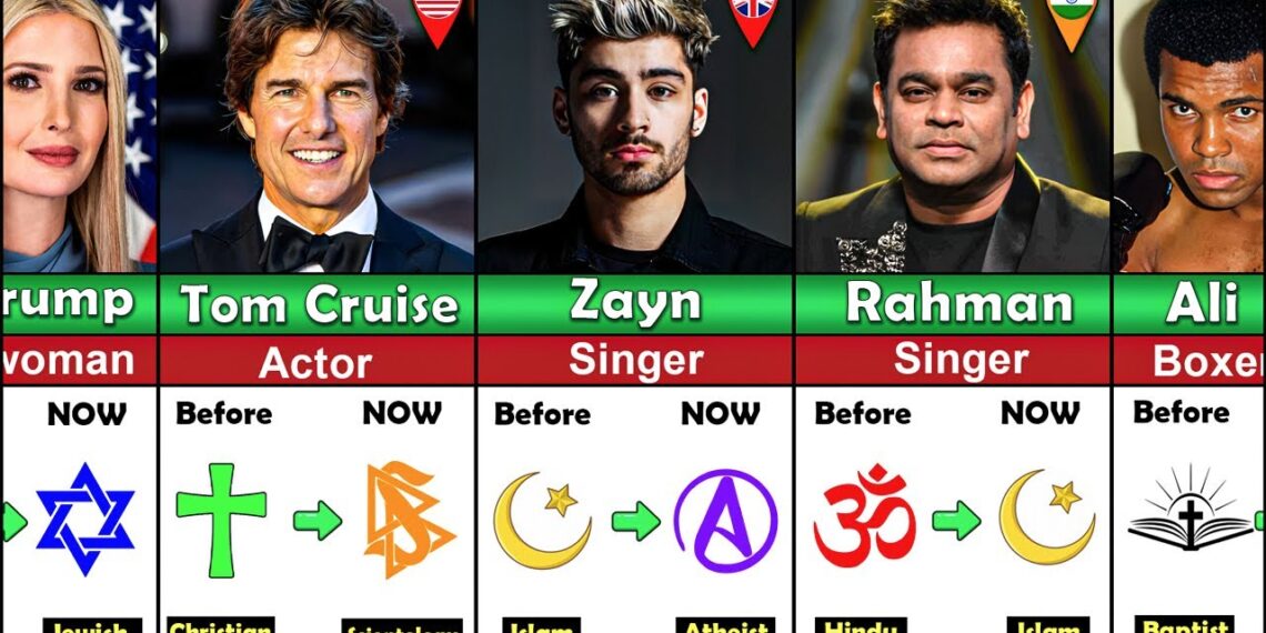 Famous People Who Changed Their Religion – Islam, Christian, Hindu, Buddhist