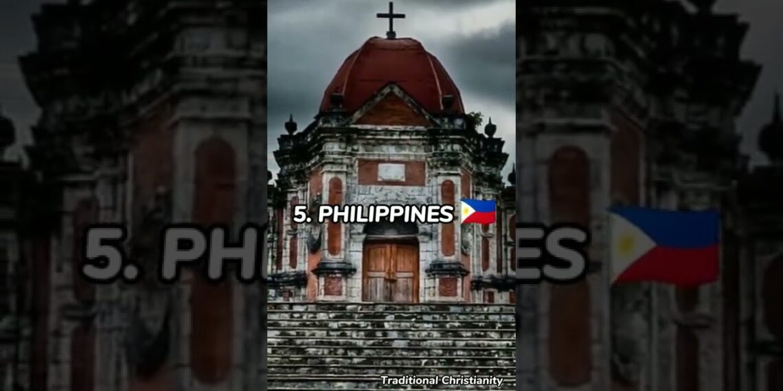 Top 10 Christian Countries in the world ✝️ #shorts