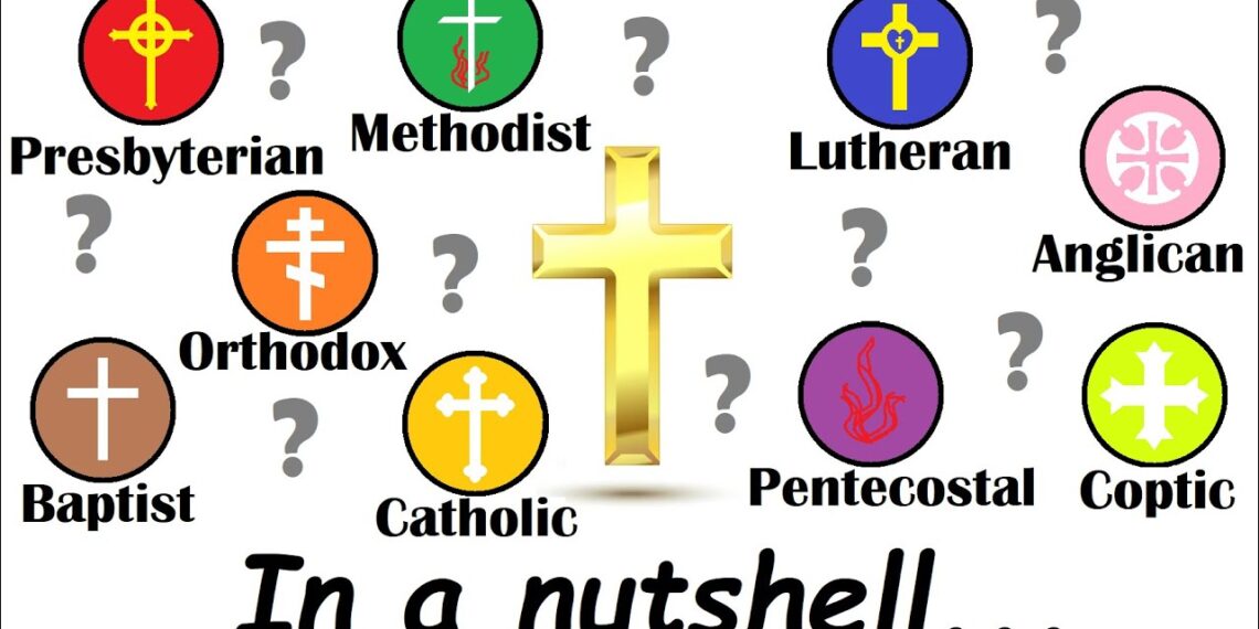 All Christian denominations explained in 12 minutes