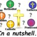 All Christian denominations explained in 12 minutes